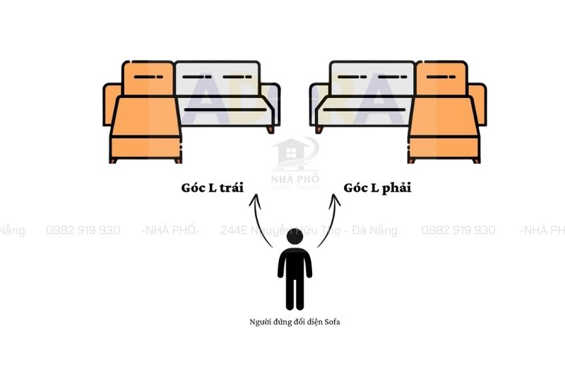 sofa-goc-cho-phong-khach-nho-3